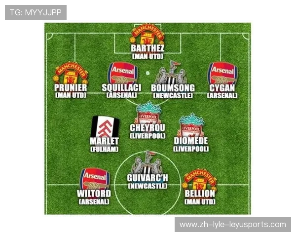 英超球员数据对比及竞技表现综合评估