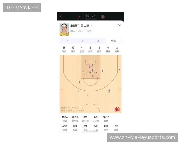 湖人队最新NBA视频回放与战术分析